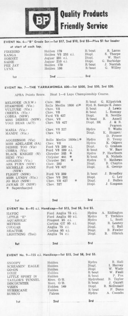 Yarrawonga Jan 1970 Programme_00011.jpg