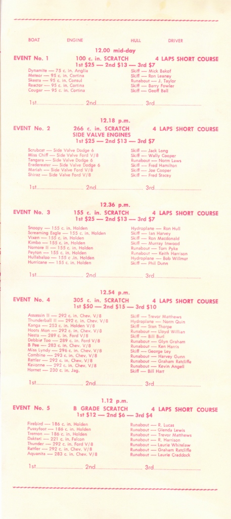 1970 Kimbolton Cup Eppalock_00014.jpg